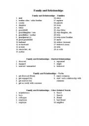 English Worksheet: Family and Relationships