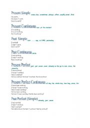 English Worksheet: tenses