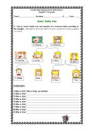 English Worksheet: family and possessive case