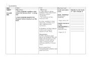 English Worksheet: Skill Plan: Present Perfect: for and since