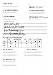 English worksheet: have got has got