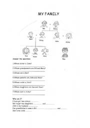 English worksheet: Possesive pronouns with family tree