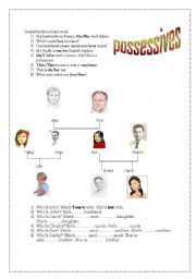 English worksheet: possessives