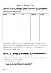 English worksheet: Adverbs revision