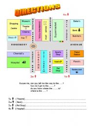 English Worksheet: Directions-Map