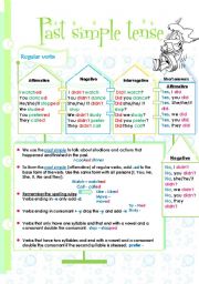 Past simple tense (regular and irregular verbs). Wh/questions. Grammar guide plus different exercises. //6pages// editable