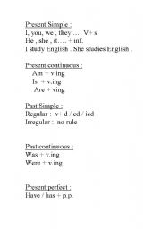 English worksheet: present simple