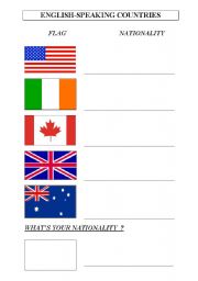 English worksheet: ENGLISH SPEAKING COUNTRIES  AND NATIONALITY