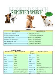 English Worksheet: Reported Speech 