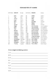 English worksheet: numbers