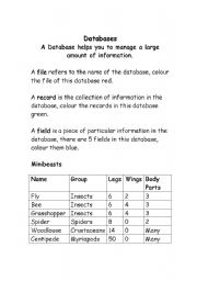 English worksheet: Databases