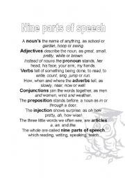 English Worksheet: parts of speech