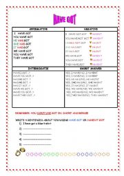 English worksheet: HAVE GOT A SIMPLE REVISION GRAMMAR GUIDE +EXERCISES