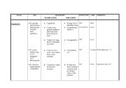 English Worksheet: Lesson plan 1 ordinal numbers