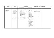English worksheet: Lesson plan 2 ordinal numbers