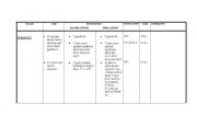 English Worksheet: Lesson plan 2 ordinal numbers