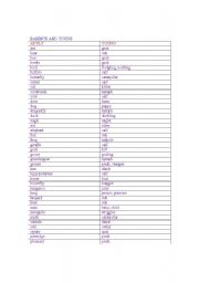 English Worksheet: parents and young