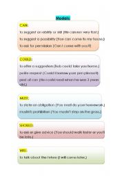 English worksheet: modals and semi-modals-explanation