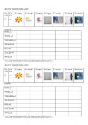 English Worksheet: WEATHER FORECAST