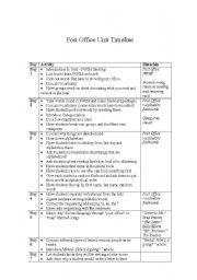 English Worksheet: ESL Post Office Unit Timeline