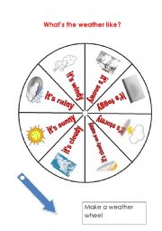 English Worksheet: weather wheel