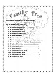 English worksheet: Family tree