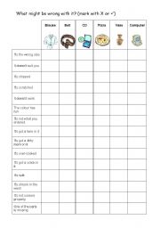 English Worksheet: What could be wrong with these items?