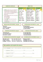 English Worksheet: Review - Verb TO BE, Indefinite articles, Affirmative, negative and interrogative statements