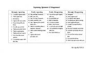 expressions of agreement and disagreement