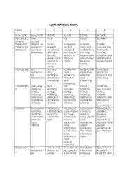 English Worksheet: Essay Rubric