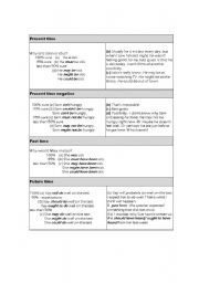 English worksheet: modal 