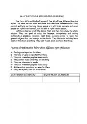 English worksheet: Types of learners