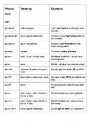 English worksheet: phrasal verbs