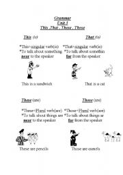 English Worksheet: This- That- These-Those