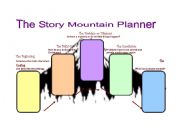 English worksheet: Story planner