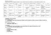 English Worksheet: ELLIS ISLAND - AN IMMIGRANT PROFILE