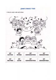 English Worksheet: Johns family tree