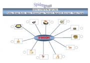 English worksheet: food spidergram
