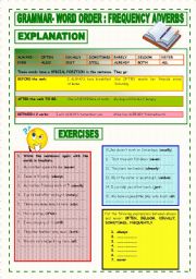 GRAMMAR: WORD ORDER: FREQUENCY ADVERBS