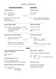 English Worksheet: Making Conversation