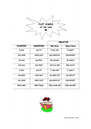 English worksheet: The verb I was