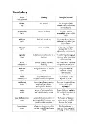 English Worksheet: Business Vocabulary.
