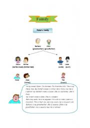 English worksheet: Family