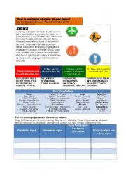 English worksheet: The different types of Signs