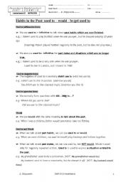 English Worksheet: Habits in the past - Used to and Would grammar & exercises