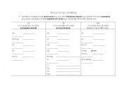 English worksheet: S Endings Pronunciation
