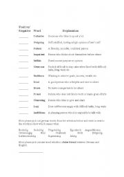 English Worksheet: Personality traits