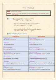 English Worksheet: passive voice