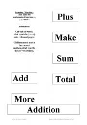 English Worksheet: Maths Vocabulary Sorting Activity