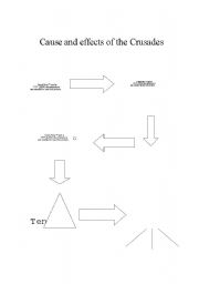 English Worksheet: Causes of the Crusades